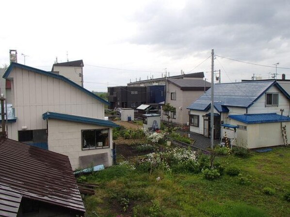 岩見沢駅 徒歩10分 1階の物件内観写真